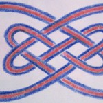 Formenzeichen/Geometrie